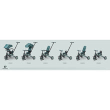 Load image into Gallery viewer, Micro Tricycle - Matcha