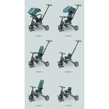 Load image into Gallery viewer, Micro Tricycle - Matcha