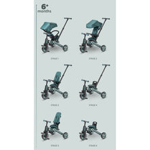 Load image into Gallery viewer, Micro Tricycle - Matcha