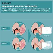 Load image into Gallery viewer, Suavinex Zero Zero Silicone Teat x 2 - Large Flow 6M+