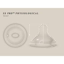 Load image into Gallery viewer, Suavinex 270ml Polyamide Premium Bottle with Medium Flow SX Pro Physiological Silicone Teat - Bonhomia Feather Beige