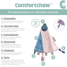 Load image into Gallery viewer, Cheeky Chompers Comfortchew - Botanical Bloom