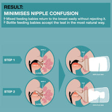 Load image into Gallery viewer, Suavinex Zero Zero Silicone Teat x 2 - Medium Flow 3M+