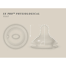 Load image into Gallery viewer, Suavinex 270ml Polyamide Premium Bottle with Medium Flow SX Pro Physiological Silicone Teat - Bonhomia Feather Pink