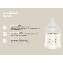 Load image into Gallery viewer, Suavinex 270ml Polyamide Premium Bottle with Medium Flow SX Pro Physiological Silicone Teat - Bonhomia Feather Pink