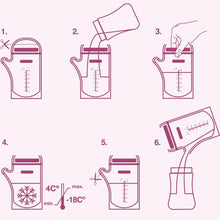 Load image into Gallery viewer, Suavinex Breastmilk Storage Bags