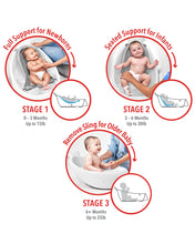 Load image into Gallery viewer, Skip Hop Moby Smart Sling 3 Stage Bath - White
